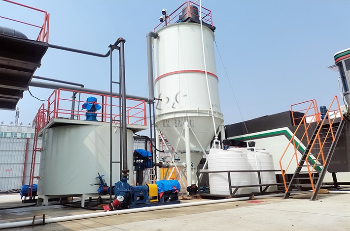 土壤淋洗設備 土壤淋洗設備