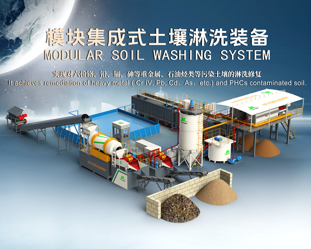 模塊化集成式土壤淋洗裝備.jpg 模塊化集成式土壤淋洗裝備