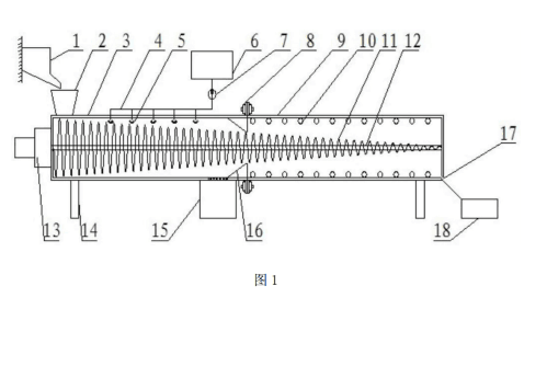 可連續的土壤淋洗修復設備
