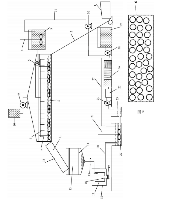 化學淋洗土壤修復設備