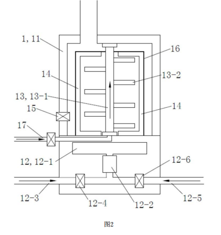 污染土壤修復系統的熱脫附裝置的結構示意圖