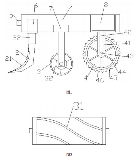 污灌區農田土壤修復