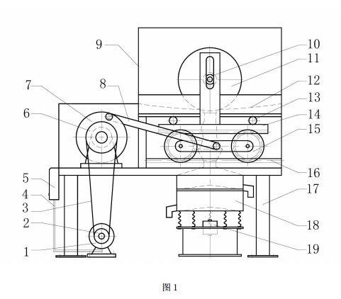 土壤碾壓篩分裝置的正面結構示意圖