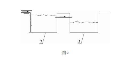 土壤淋洗泥漿的高效脫水系統的初級沉淀池和二級沉淀池的連接剖面示意圖