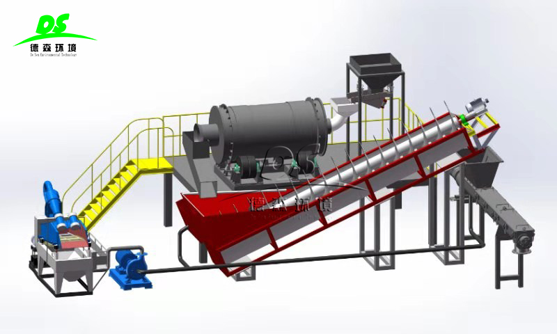 土壤修復淋洗系統